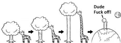 cartoon showing competitive increase in height between trees and giraffes